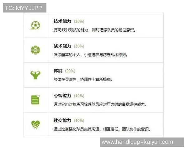 提升足球控球技巧的有效练习方法与训练方案分享